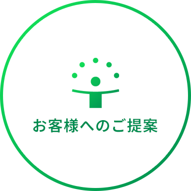 お客様へのご提案